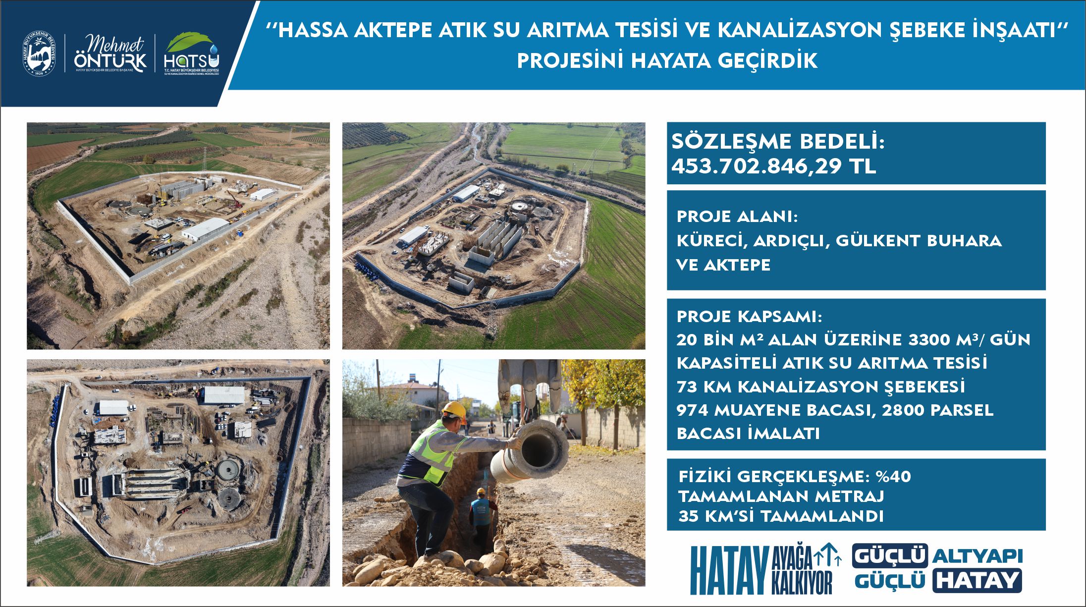 Hassa Aktepe Atık Su Arıtma Tesisi ve Kanalizasyon Şebeke İnşaatı İşi