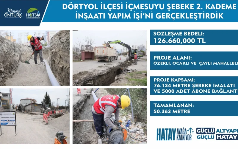 DÖRTYOL İLÇESİ İÇMESUYU ŞEBEKE 2. KADEME İNŞAATI YAPIM İŞİ