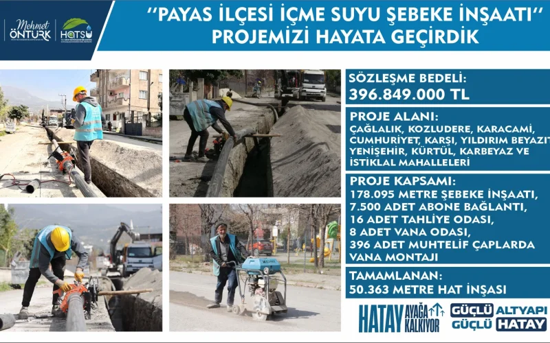 Payas İlçesi İçmesuyu Şebeke İnşaatı