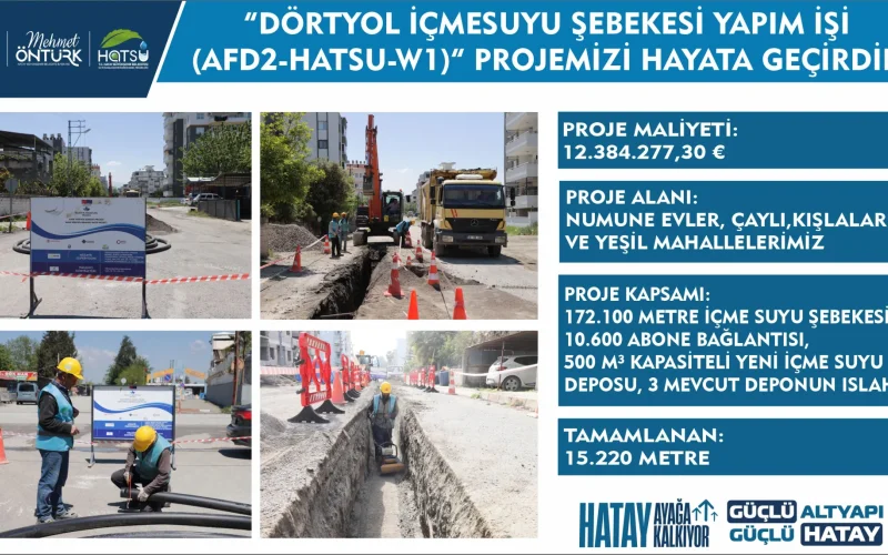 DÖRTYOL İÇME SUYU ŞEBEKESİ YAPIM İŞİ (AFD2-HATSU-W1)
